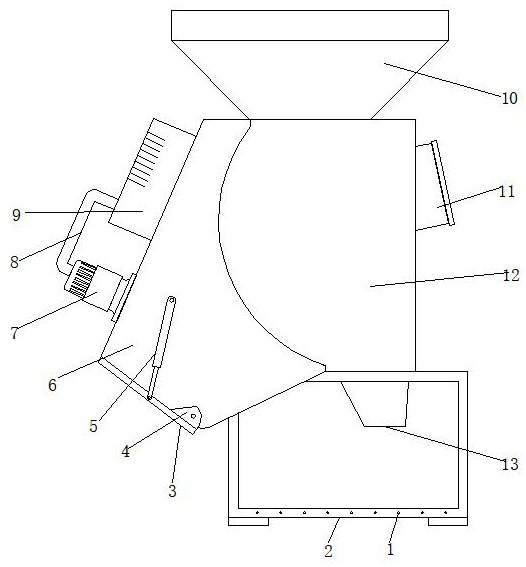 An environmentally friendly clothing production scrap recycling device