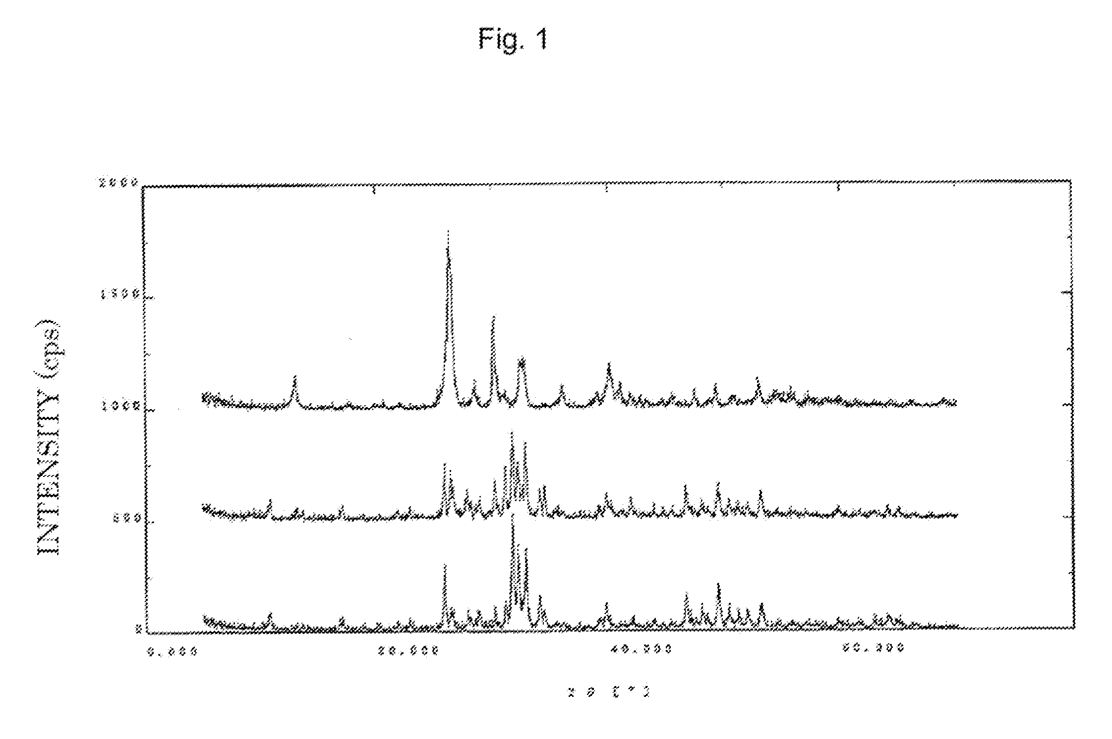 Core particle for pharmaceutical preparation