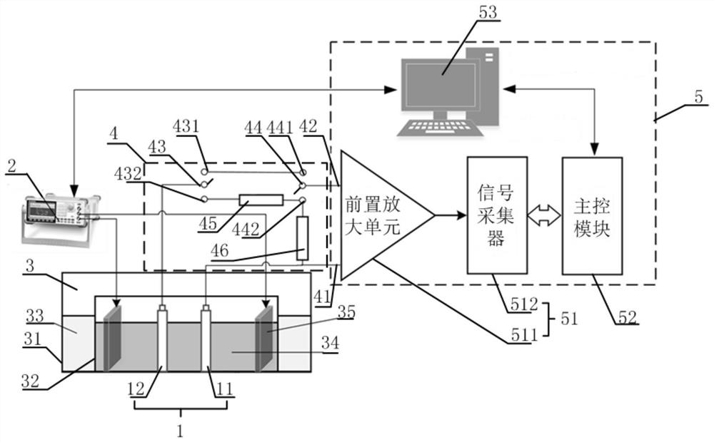 Marine electric field sensor test system and method