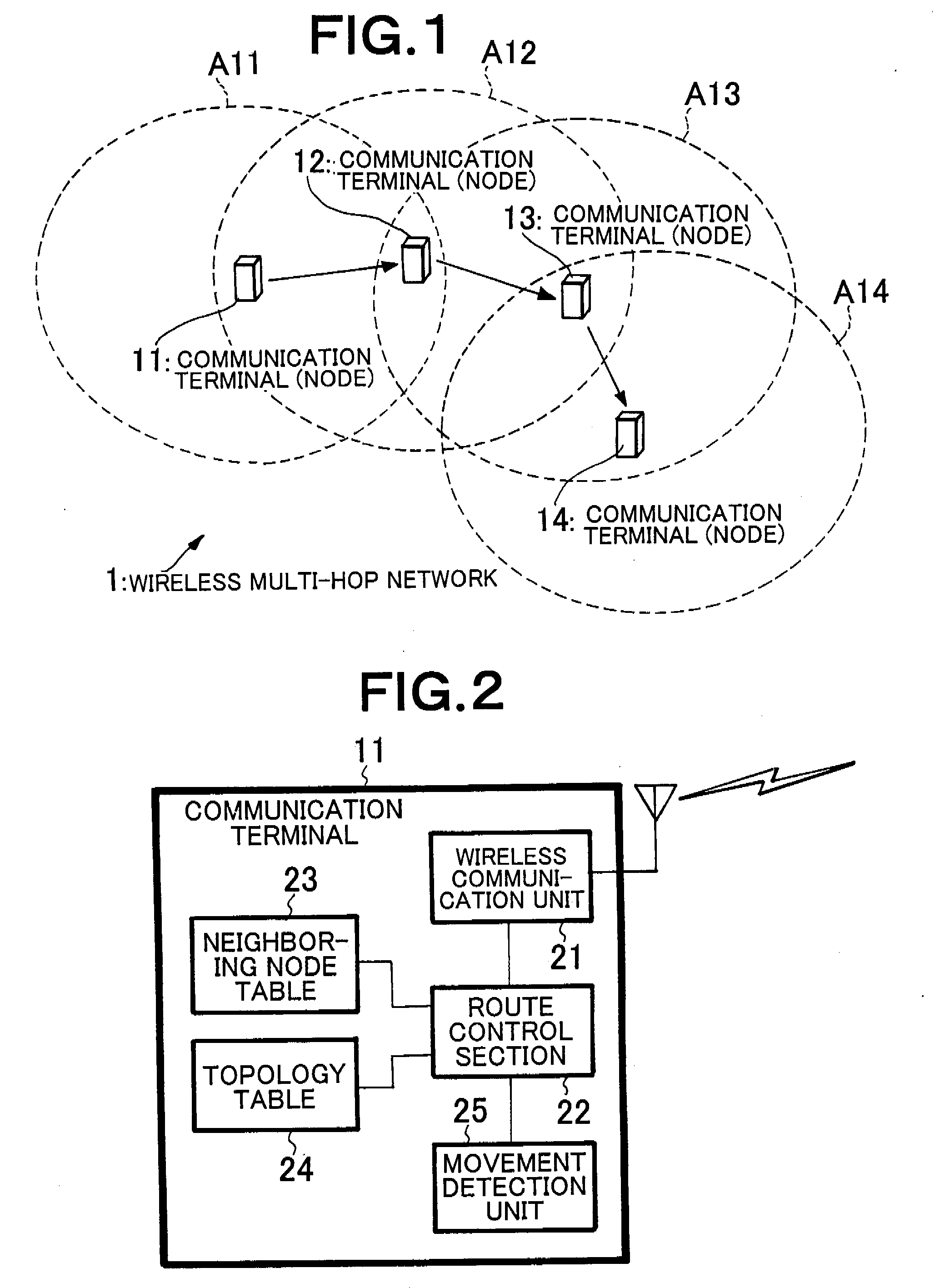 Method For Controlling Communication Route of Wireless Multi-Hop Network System and Communication Terminal