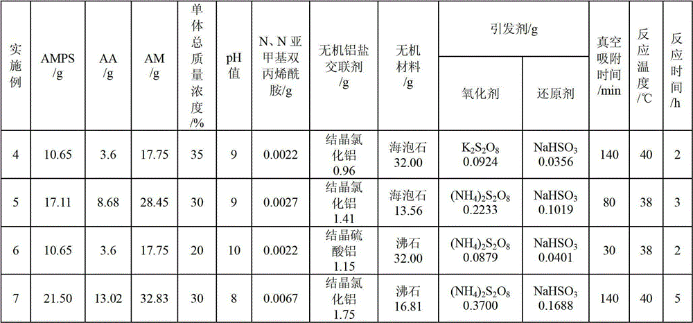 Temporary plugging agent for drilling fluid and preparation method of temporary plugging agent