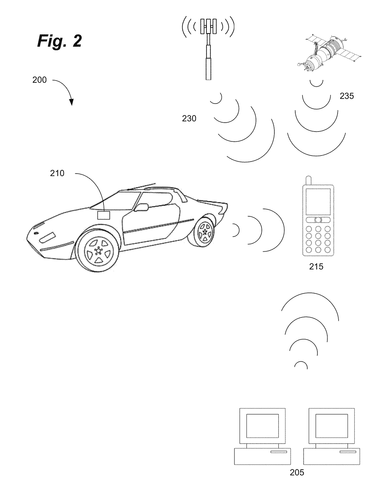 Remote vehicle rental systems and methods