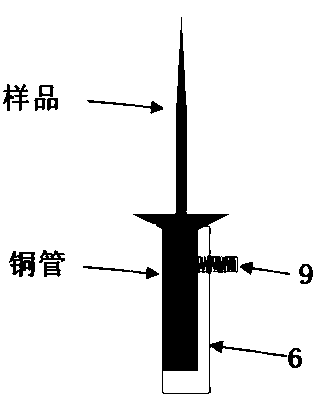 A sample cartridge for carrying an atomic probe needle-like sample