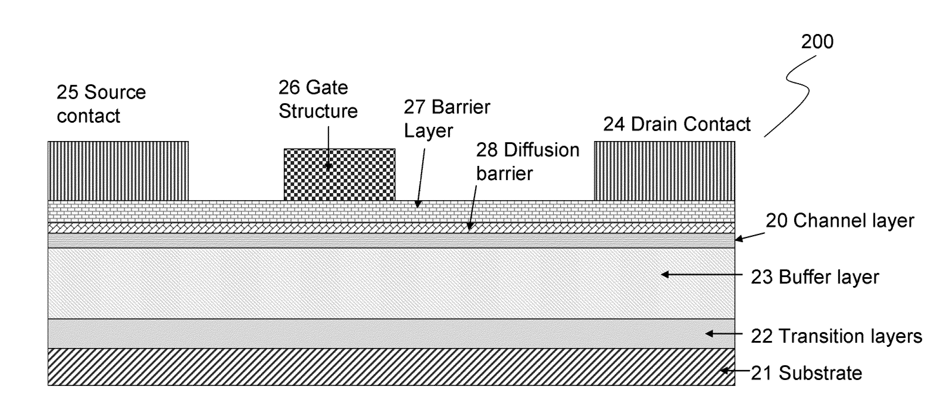 Back diffusion suppression structures