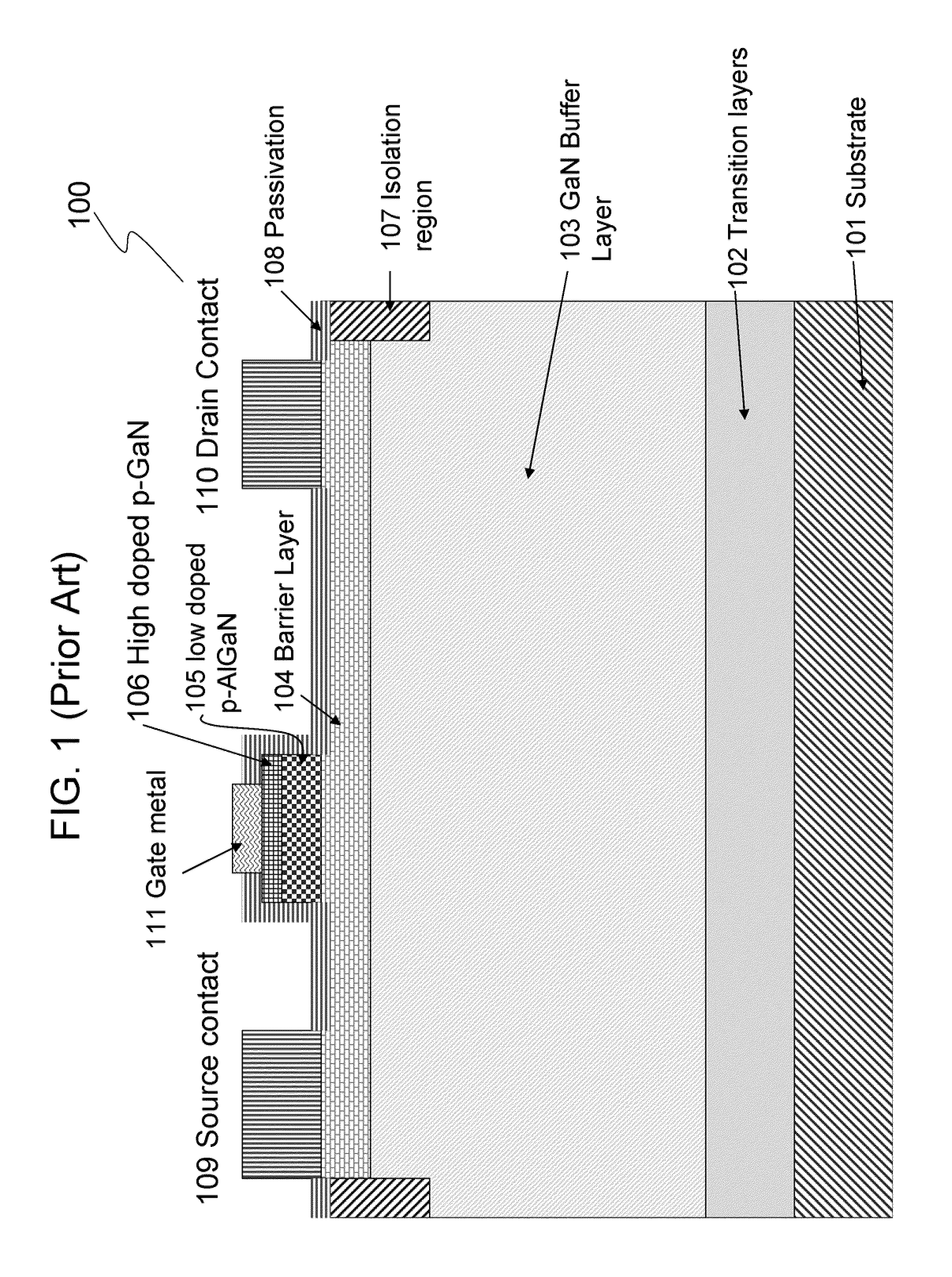 Back diffusion suppression structures