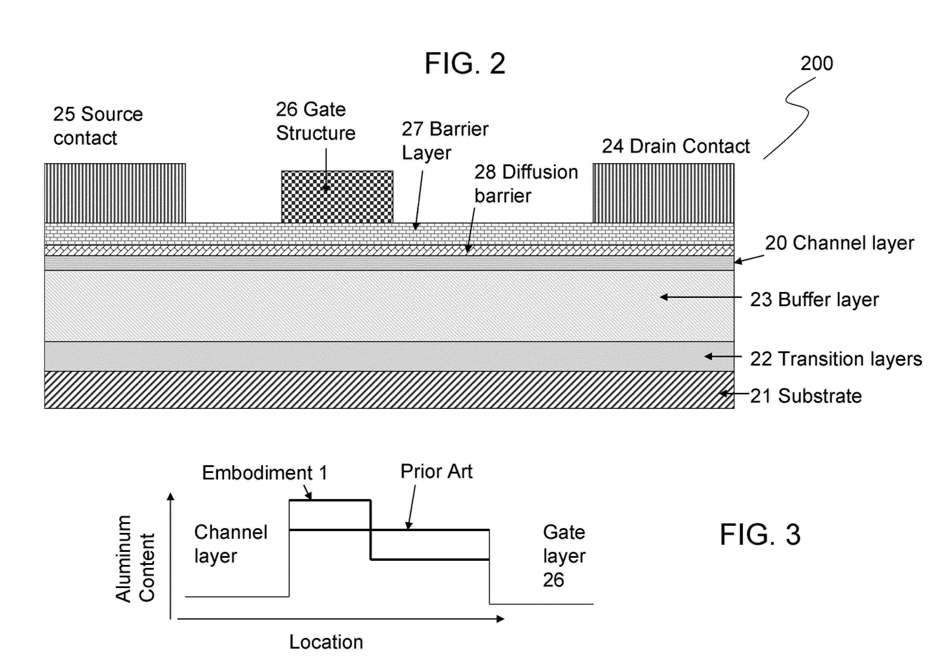 Back diffusion suppression structures