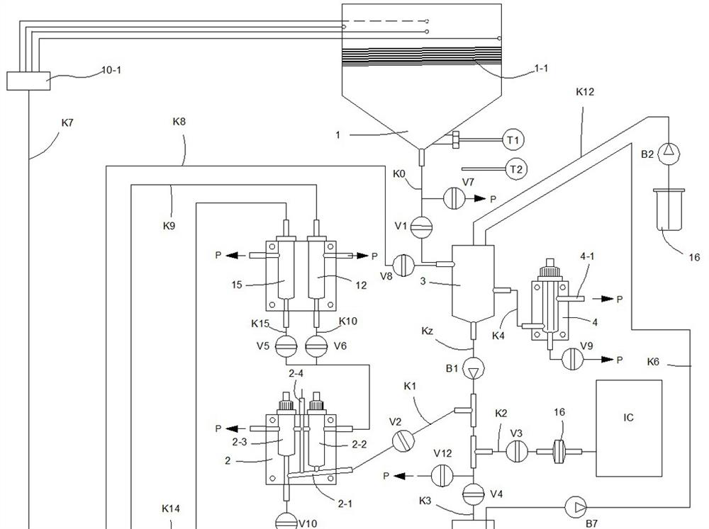 Acid rain total-analysis online monitoring system