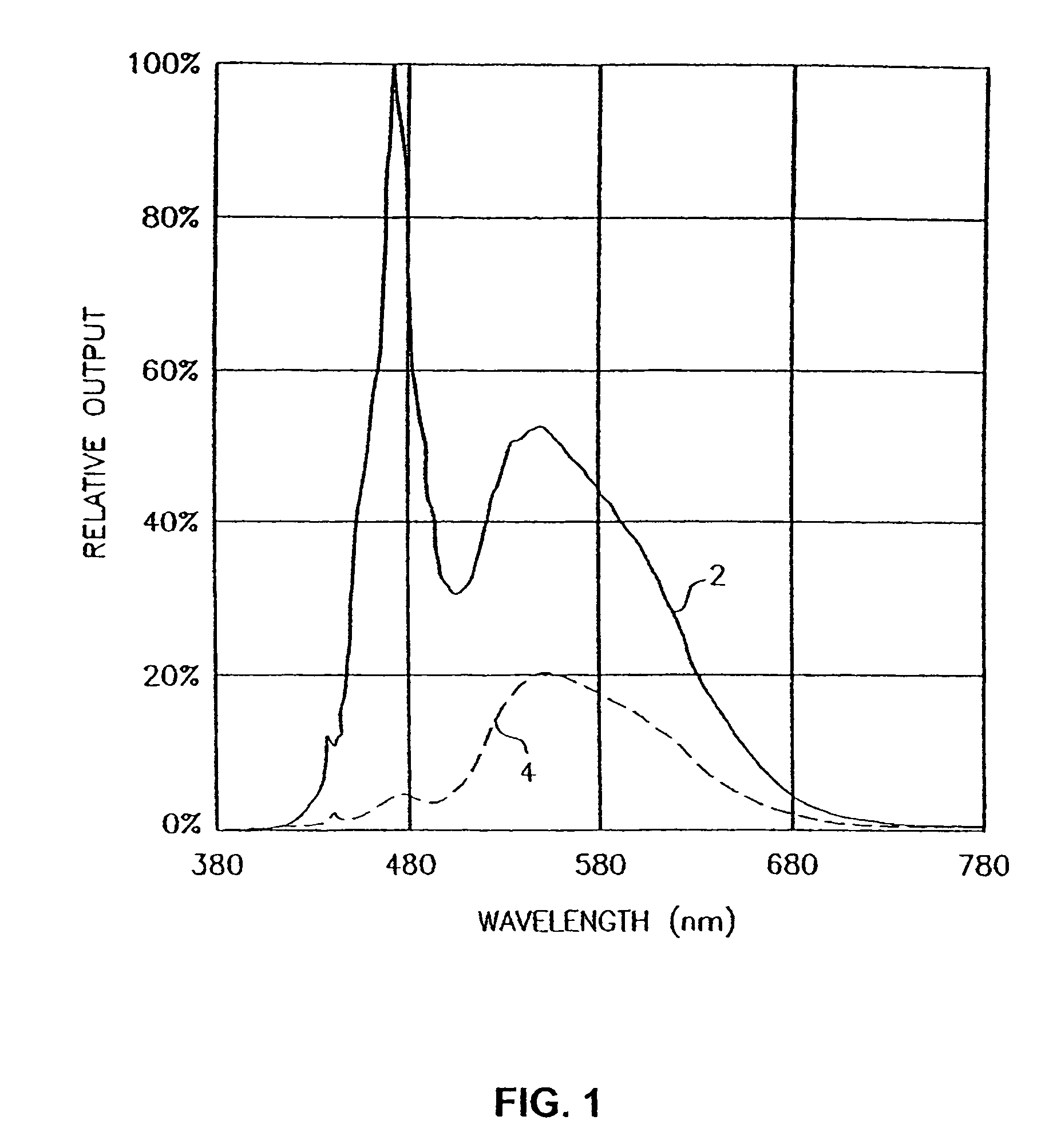 Lighting system using multiple colored light emitting sources and diffuser element