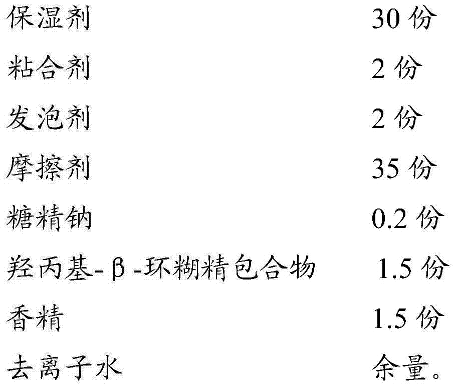 Traditional Chinese medicine toothpaste and preparation method thereof