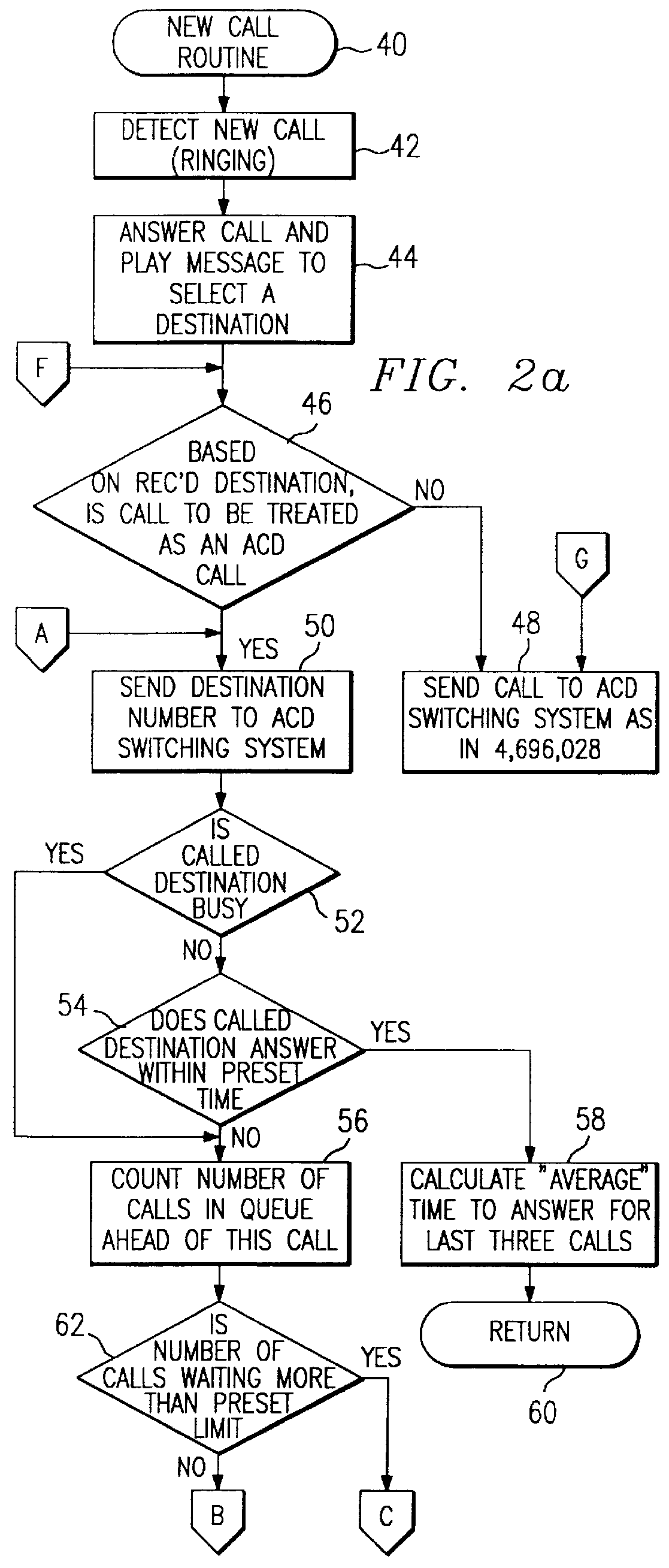 Interactive call processor to facilitate completion of queued calls