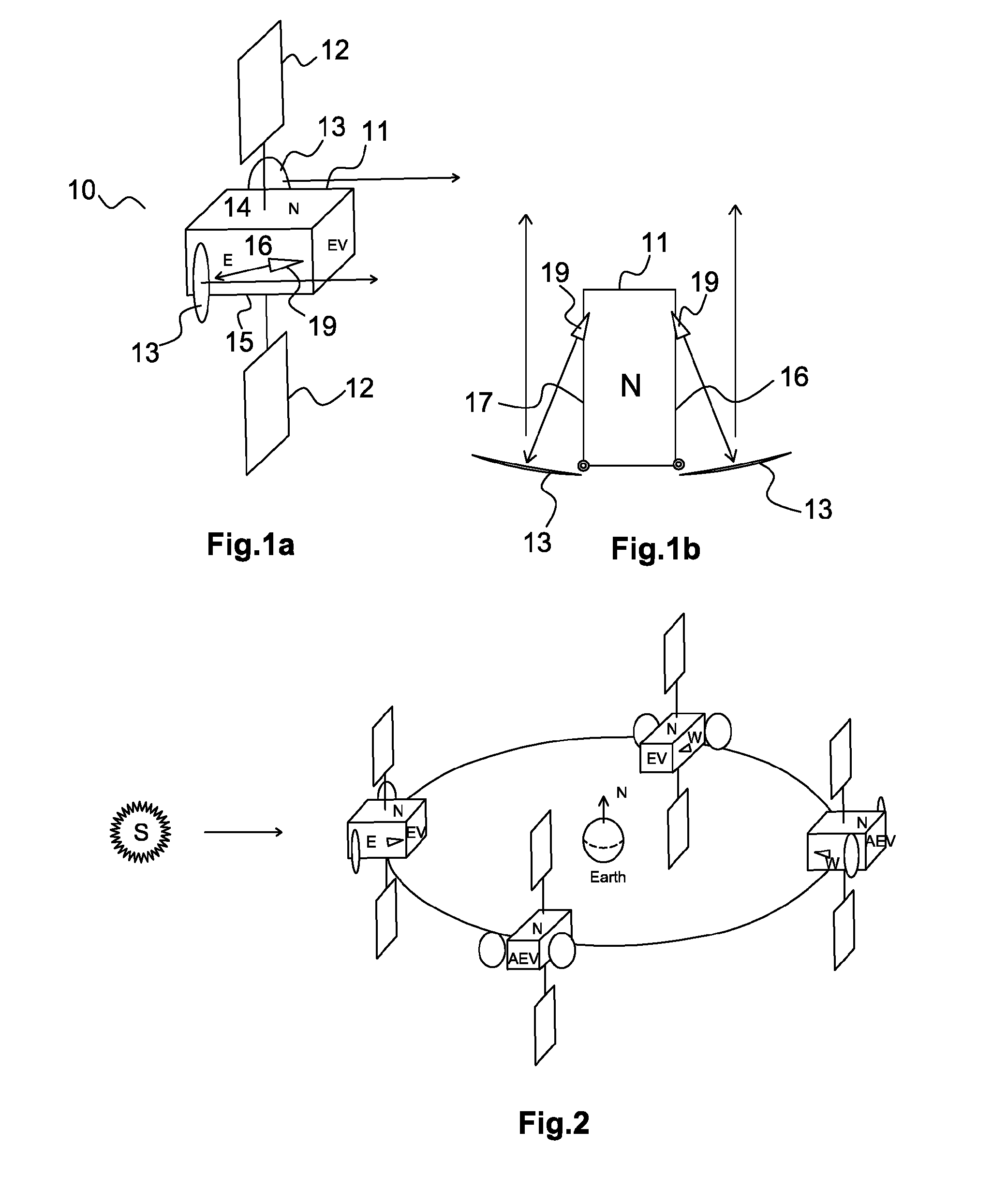 Telecommunications satellite architecture