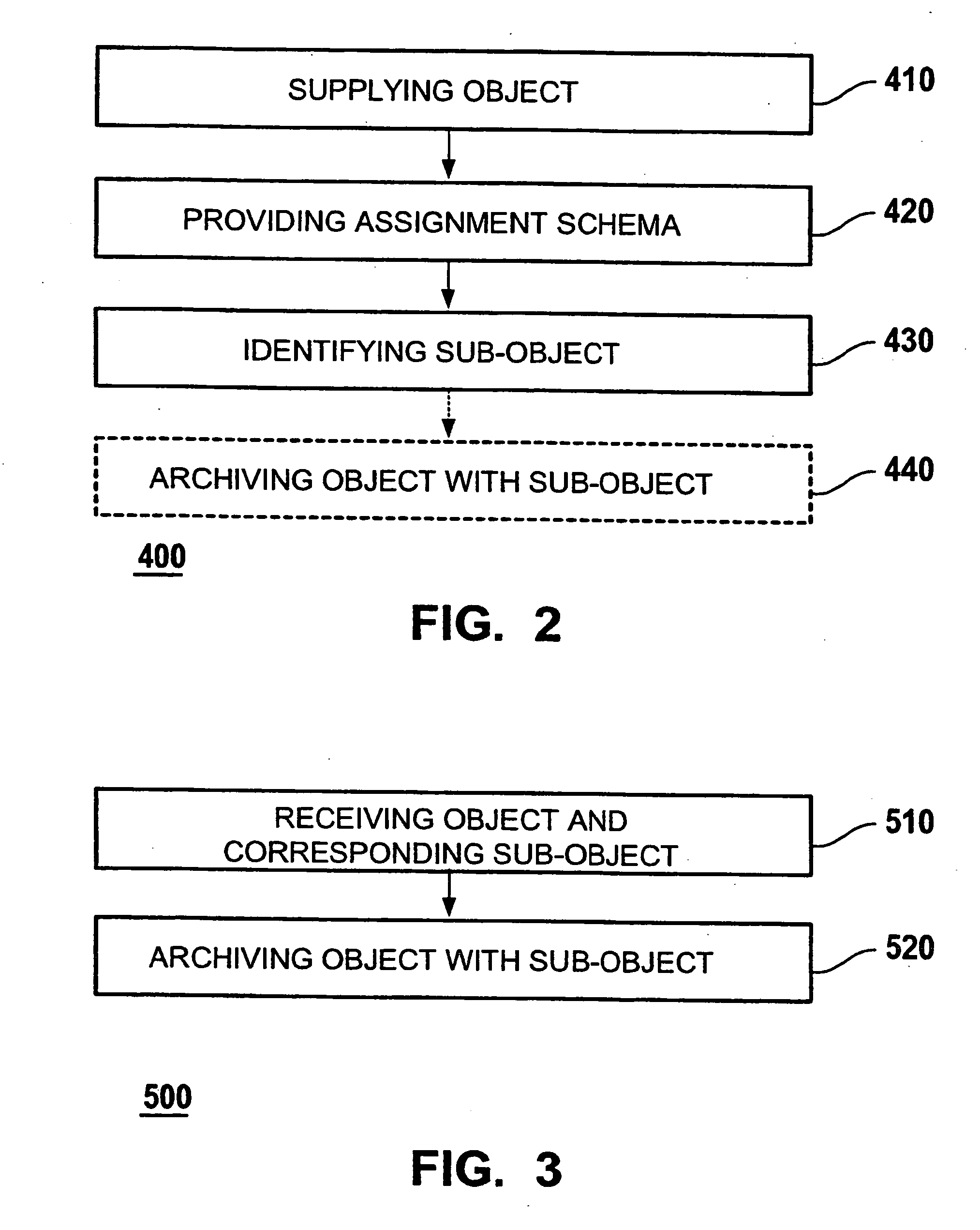 Method and computer system for identifying objects for archiving