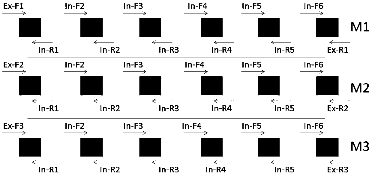 A method for activating erythropoietin gene expression