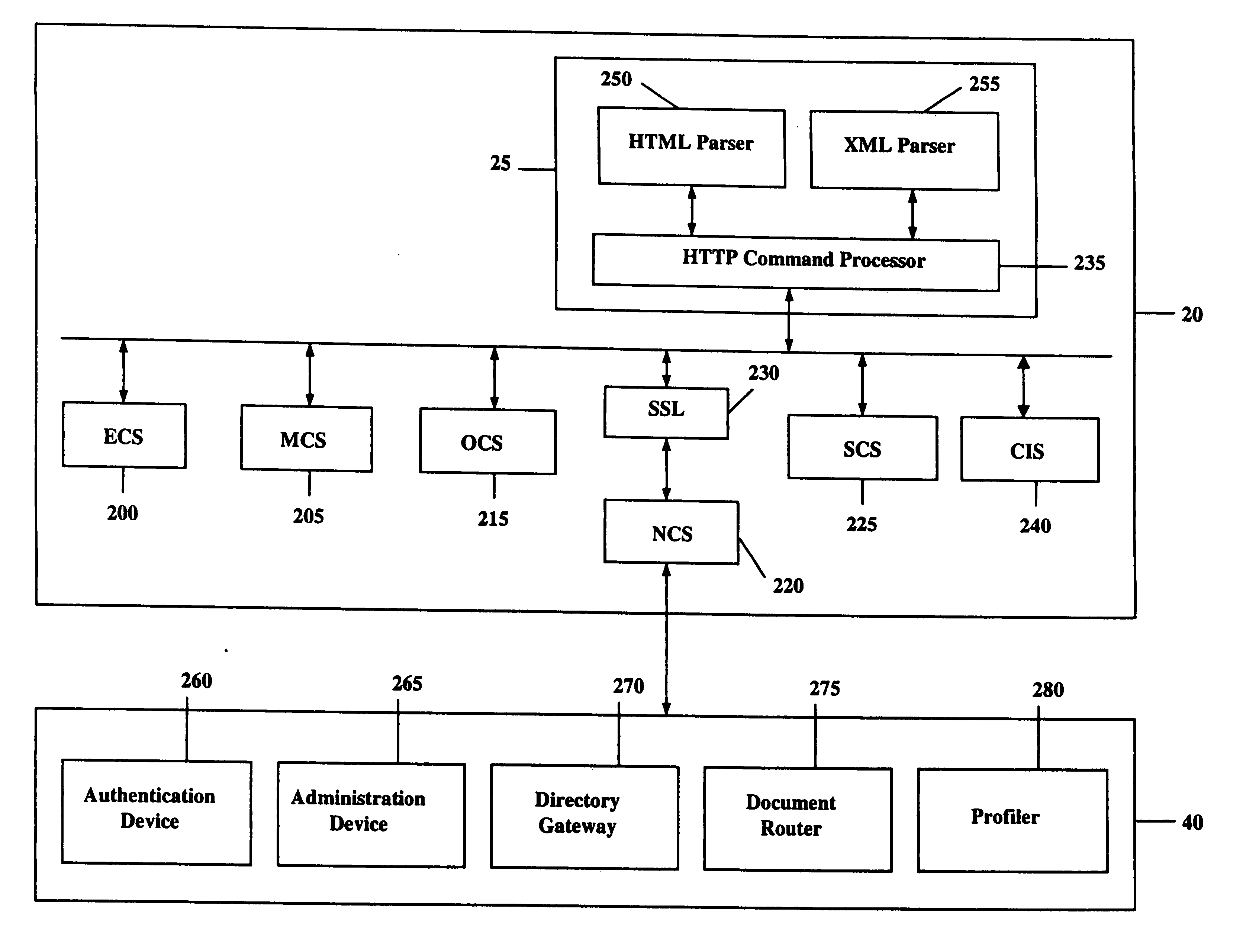 System, computer program product and method for scanning and managing documents