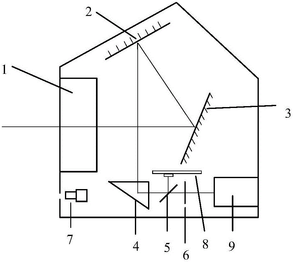 Compact rangefinder telescope