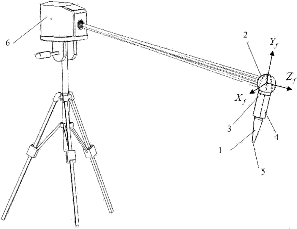 Monocular vision measuring method for large parts