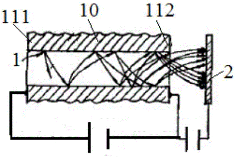 Microchannel plate and preparation method thereof