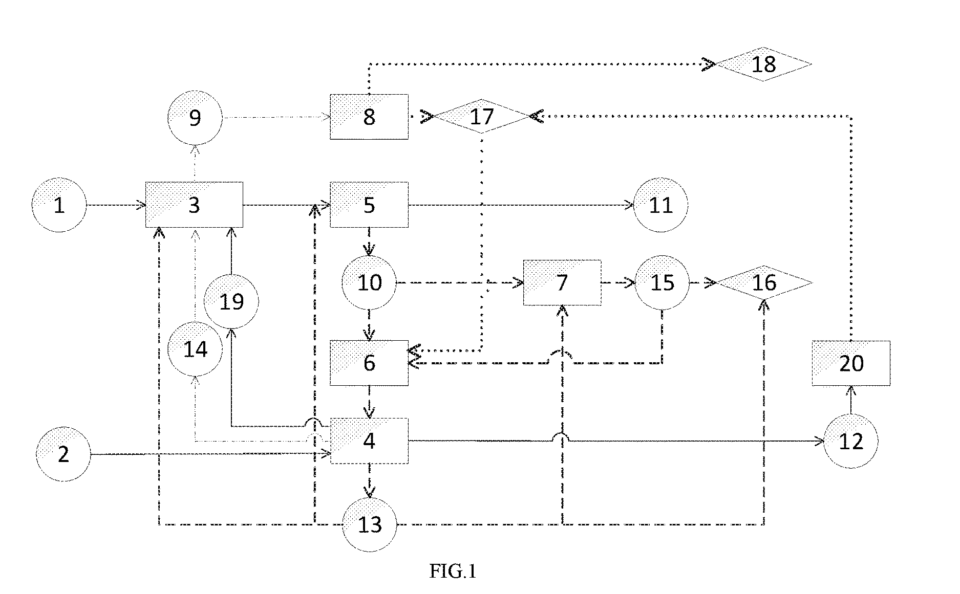 Method and system of treating biomass wastes by biochemistry-thermochemistry multi-point interconnection