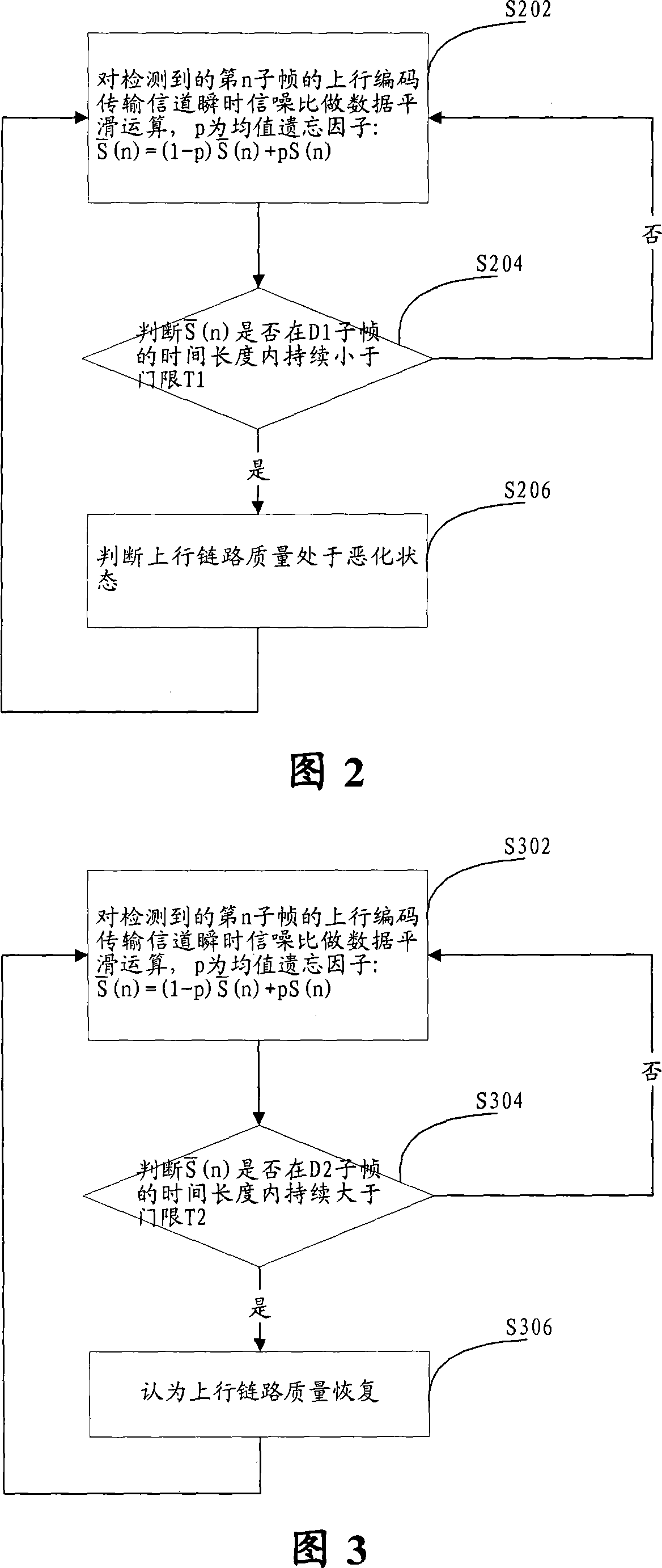 Descending power control method in TD-CDMA system