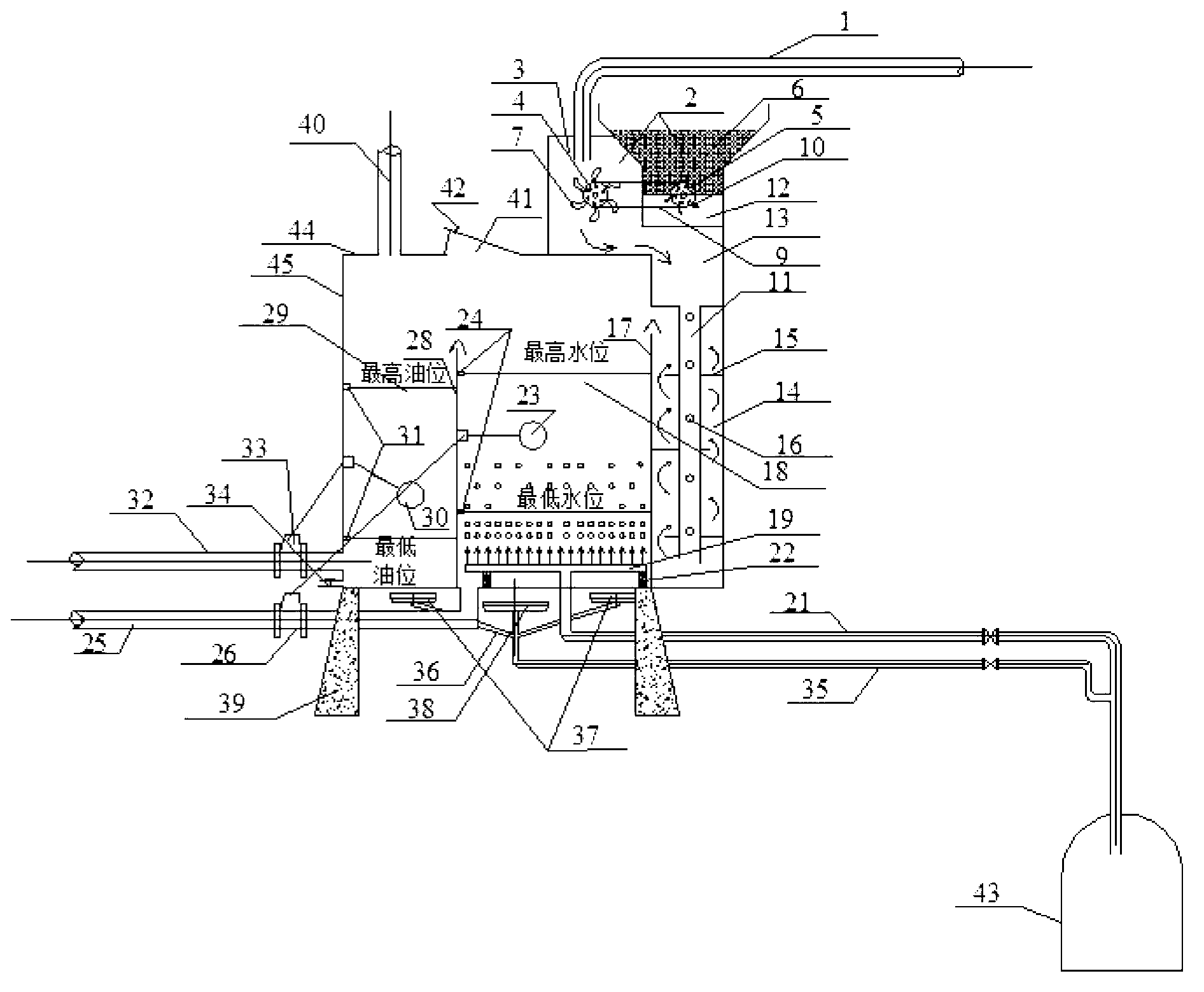 Oil-water automatic control separation device