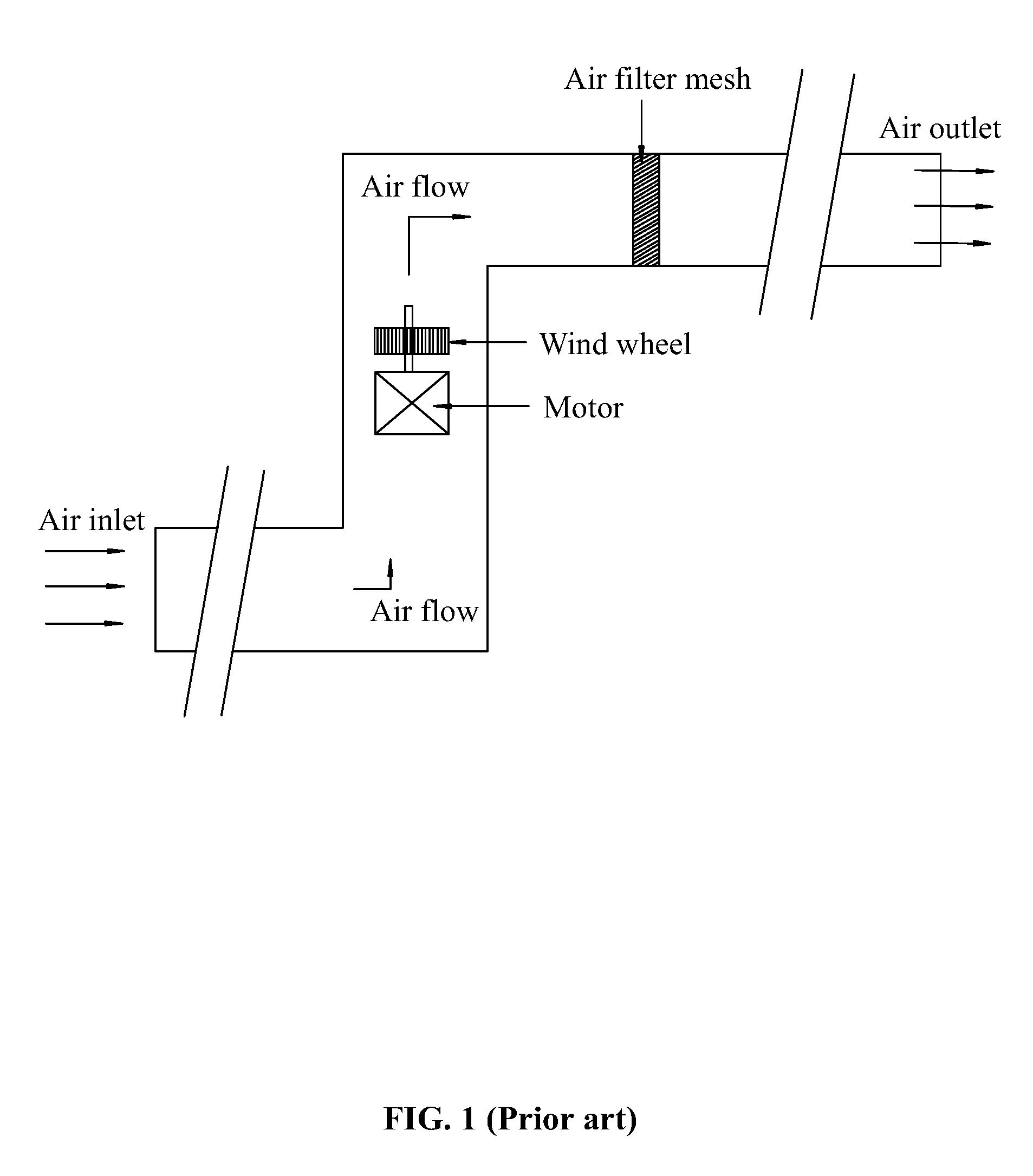 Method for controlling constant air volume of ecm motor in HVAC system