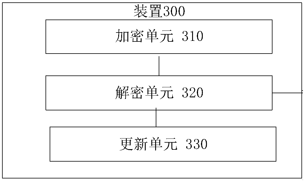 Safe update method and device for cooling strategy configuration, and controlled terminal