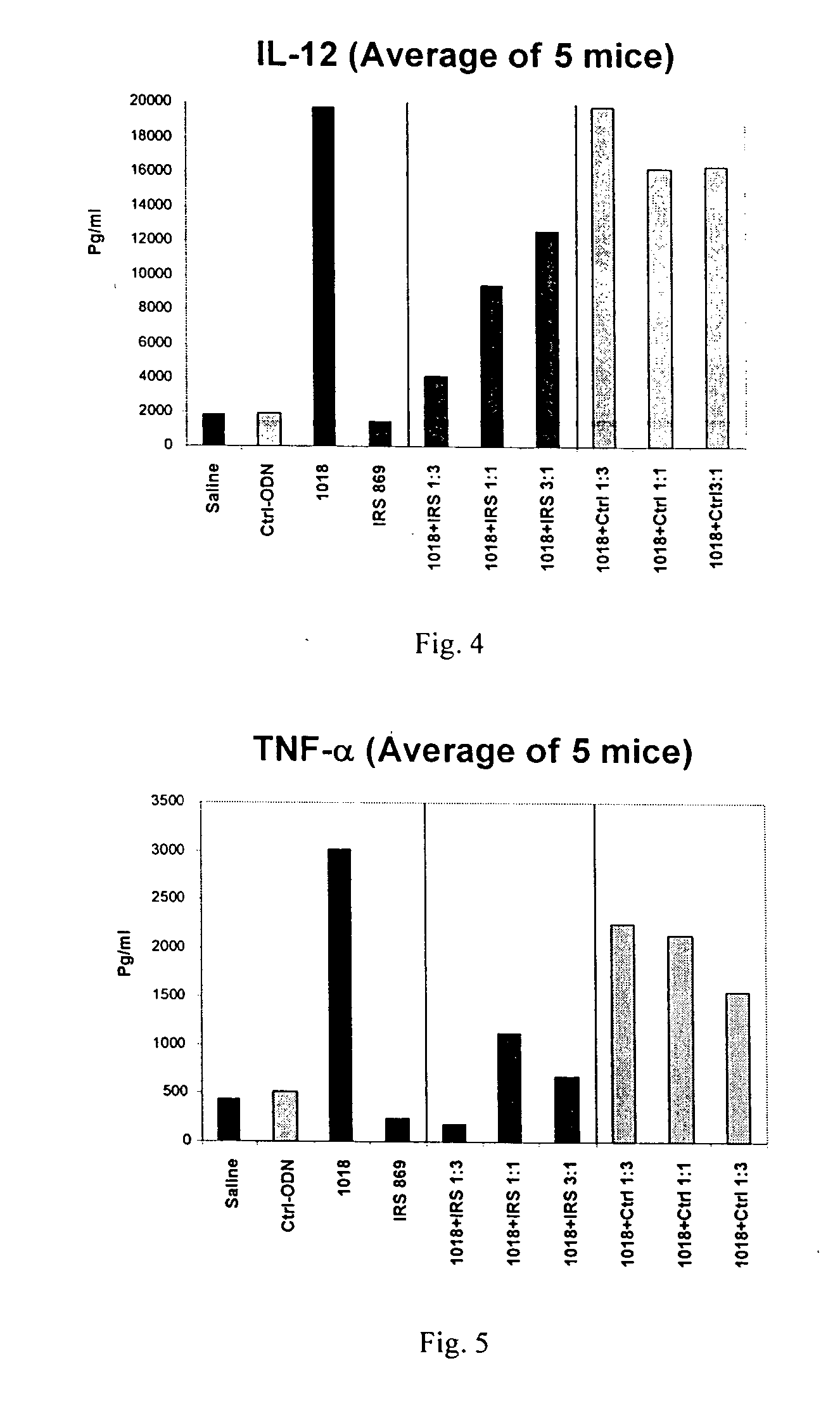 Methods and compositions for inhibition of innate immune responses and autoimmunity