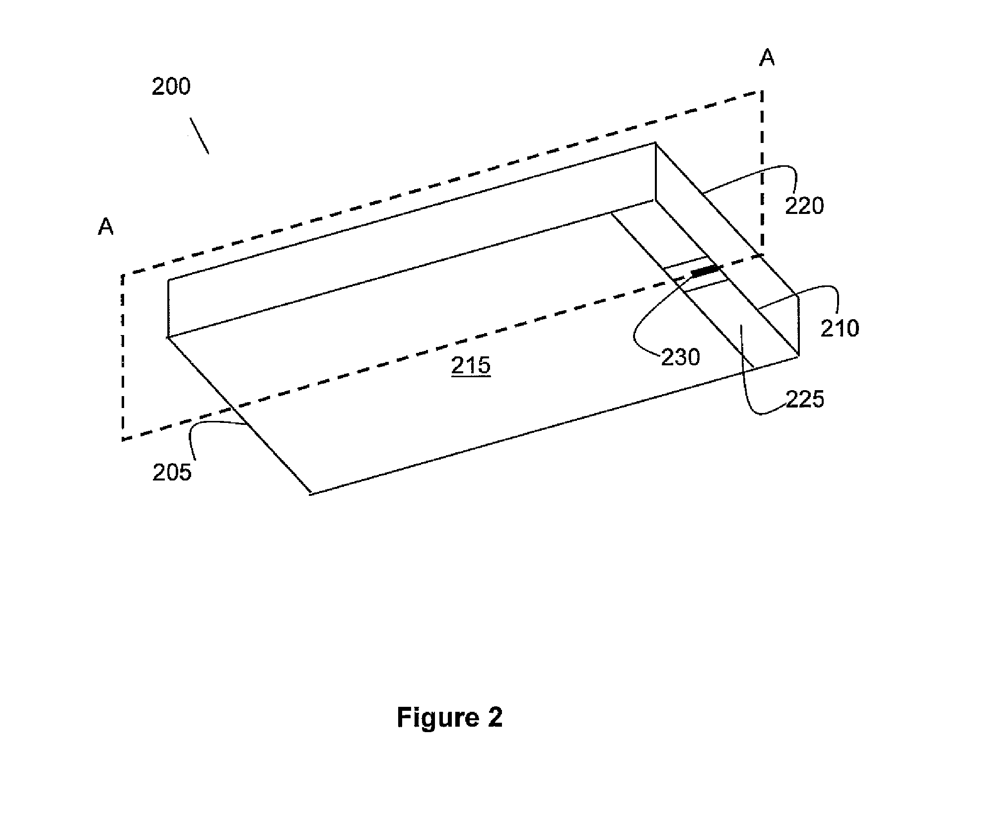 Active head slider having piezoelectric and thermal actuators