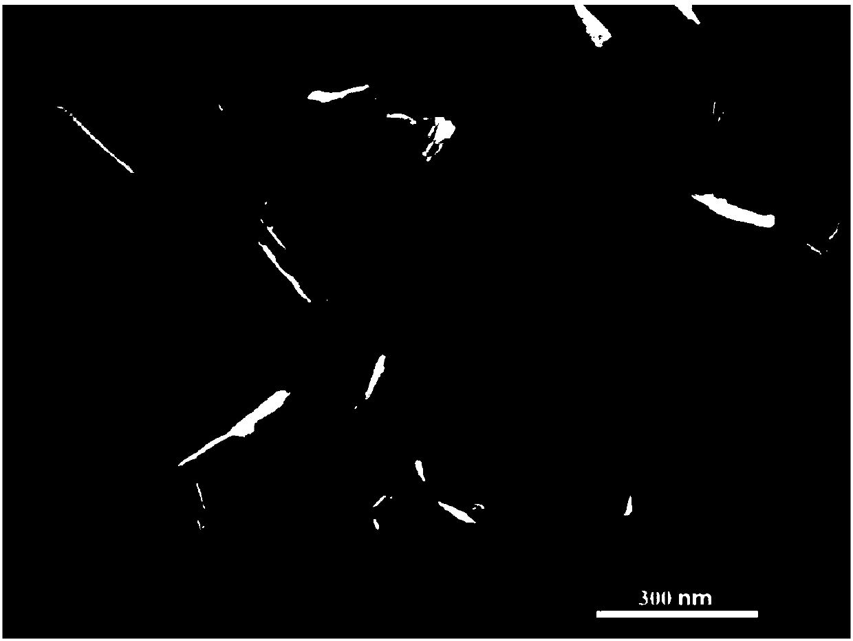 Modified transformer oil, preparation method and application