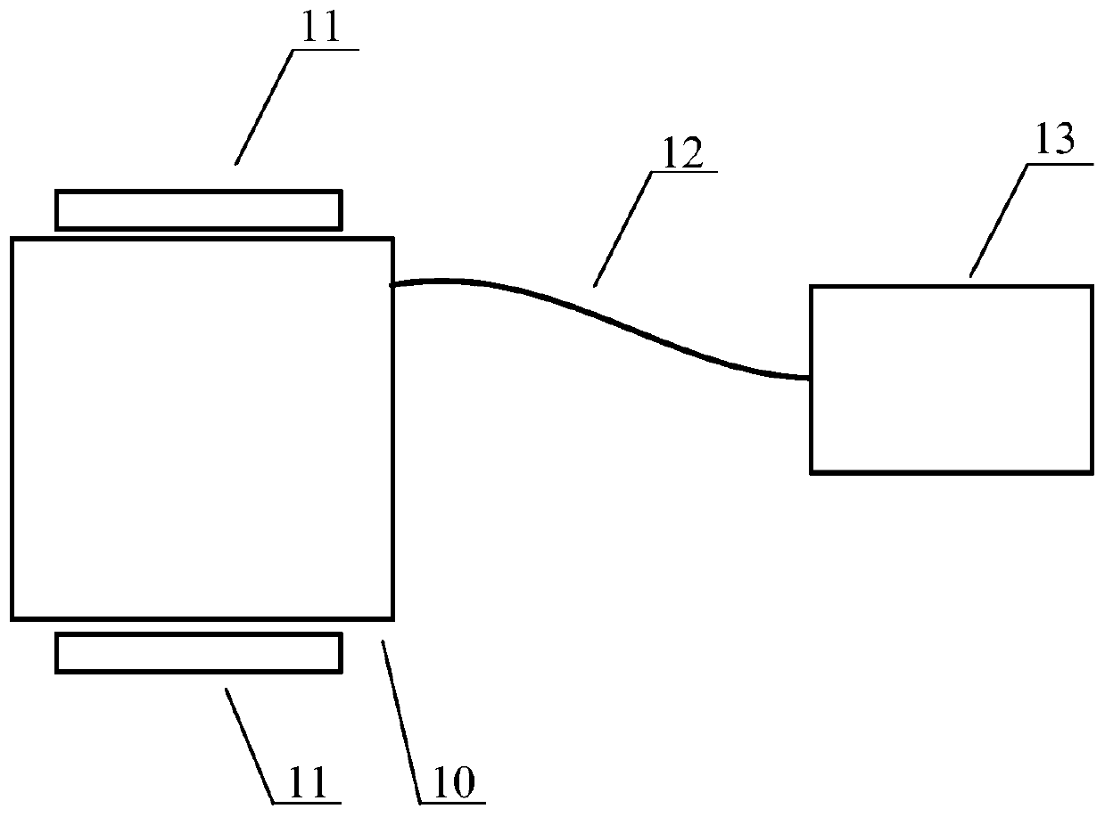 A fan rotating speed measuring device applied to a server and the server