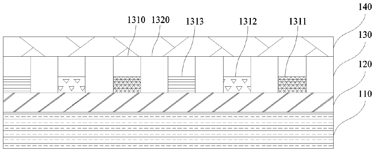 Display panel, preparation method thereof and display device