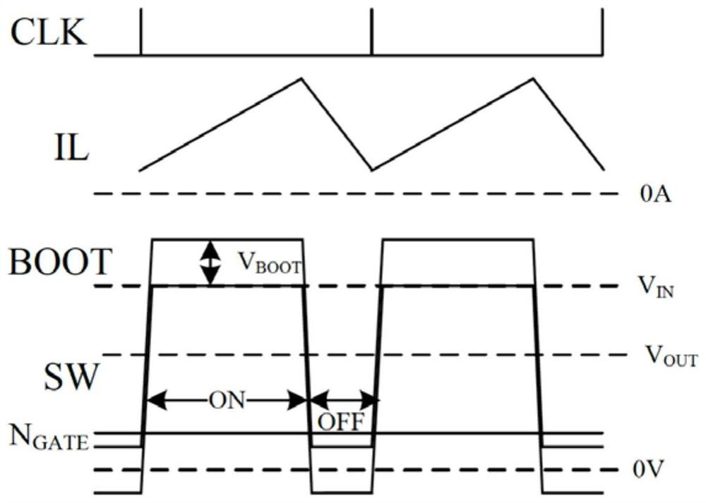 Asynchronous step-down dcdc chip and bootstrap circuit based on asynchronous step-down dcdc chip