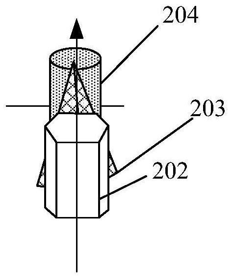 Display method, electronic equipment and medium