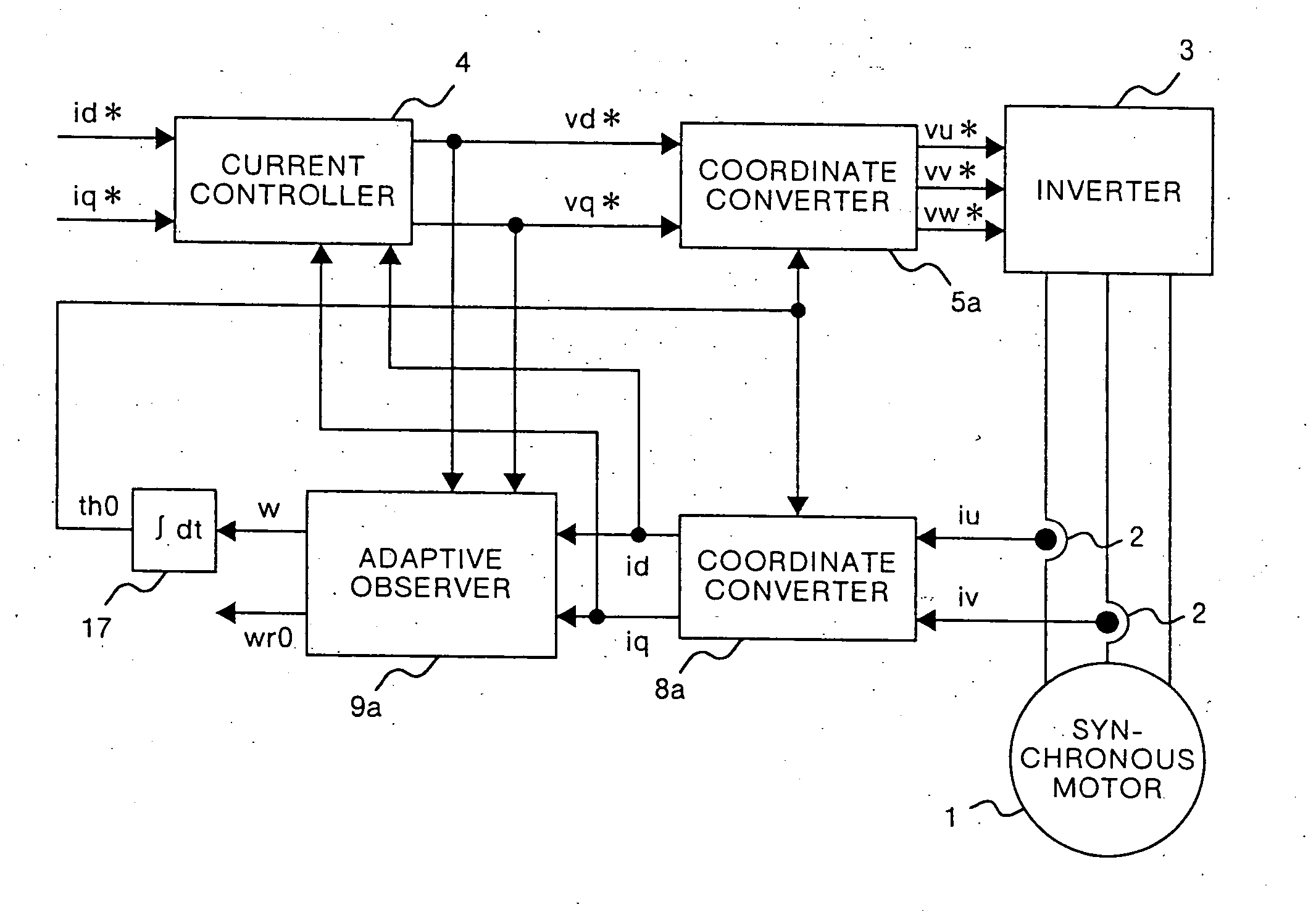 Control apparatus for synchronous motor