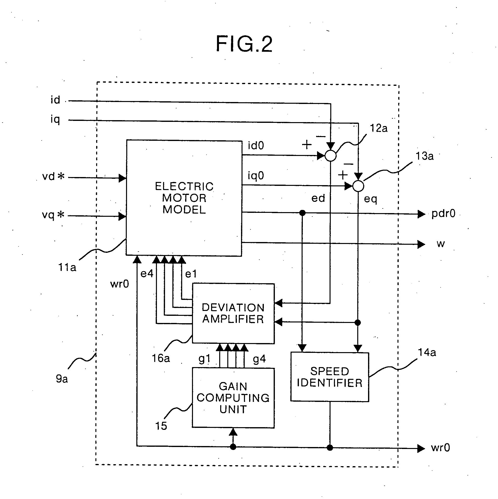 Control apparatus for synchronous motor