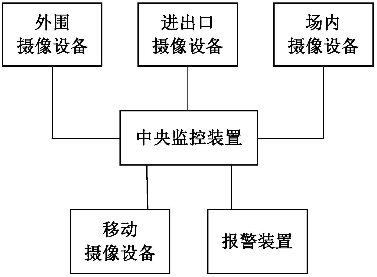 Livestock monitoring system