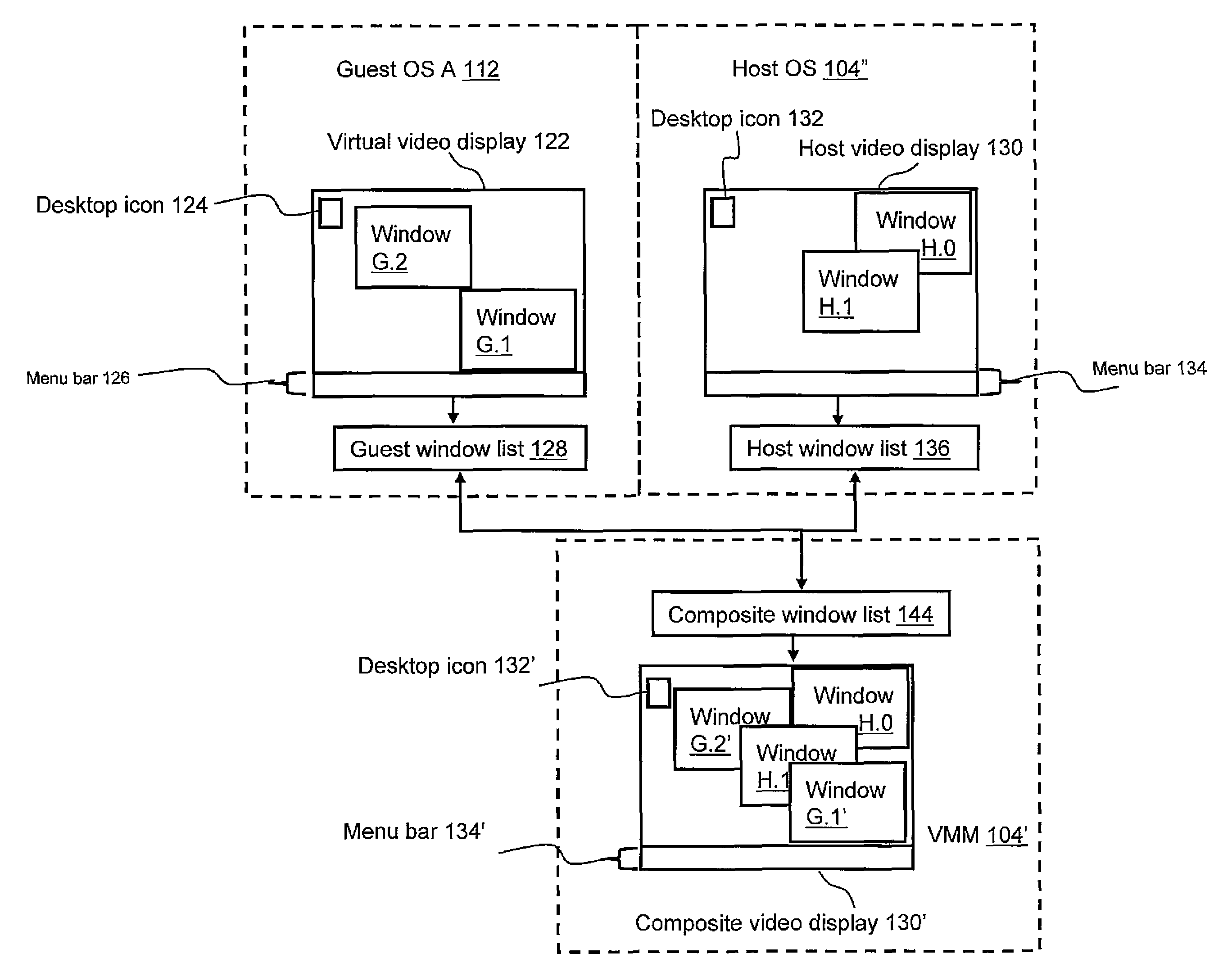 Systems and methods for integrating application windows in a virtual machine environment