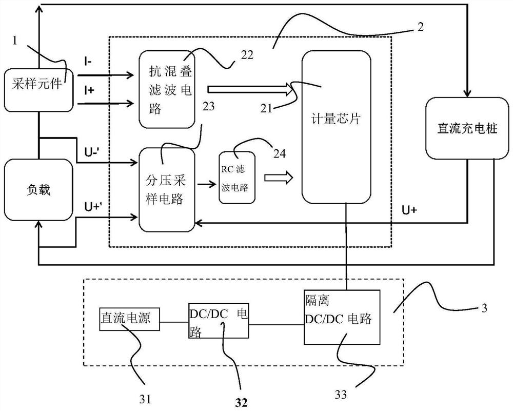 Direct-current ammeter with wide metering range