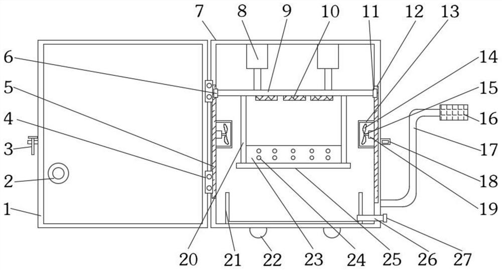 Energy-saving ultraviolet nursing instrument disinfection cabinet