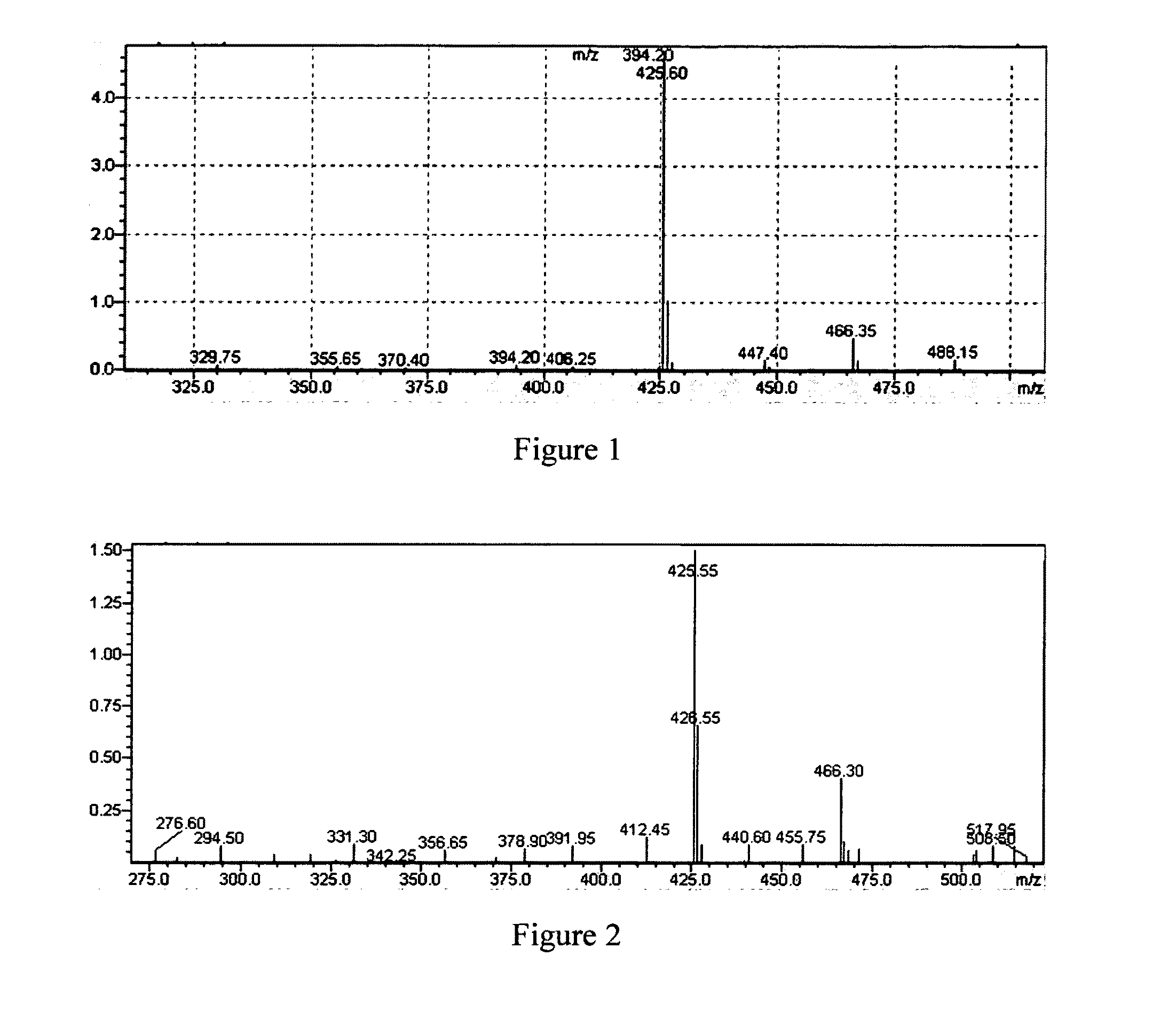 Anti-angiogenesis compound, intermediate and use thereof