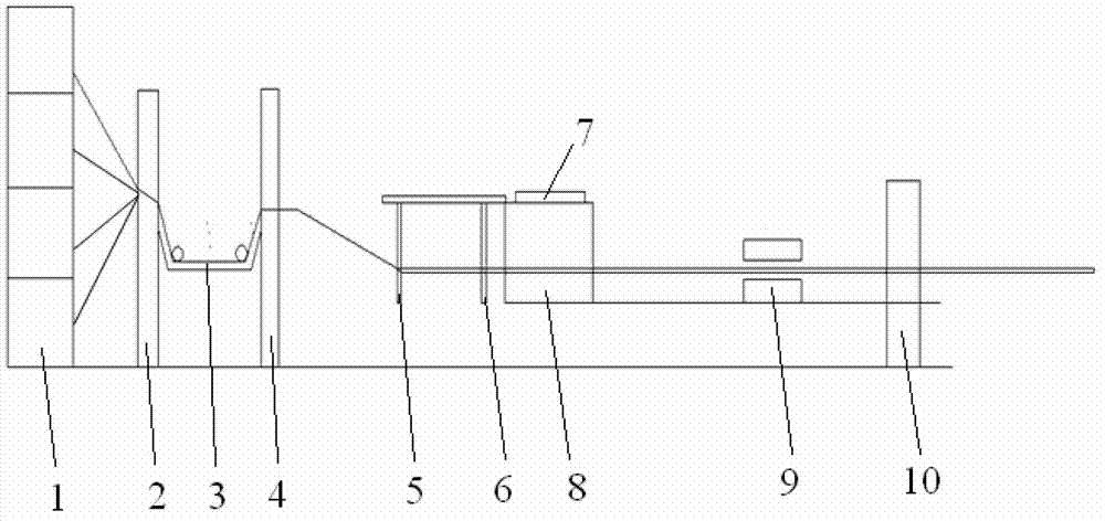 High-transverse-strength pultrusion structural sheet material and manufacturing method thereof