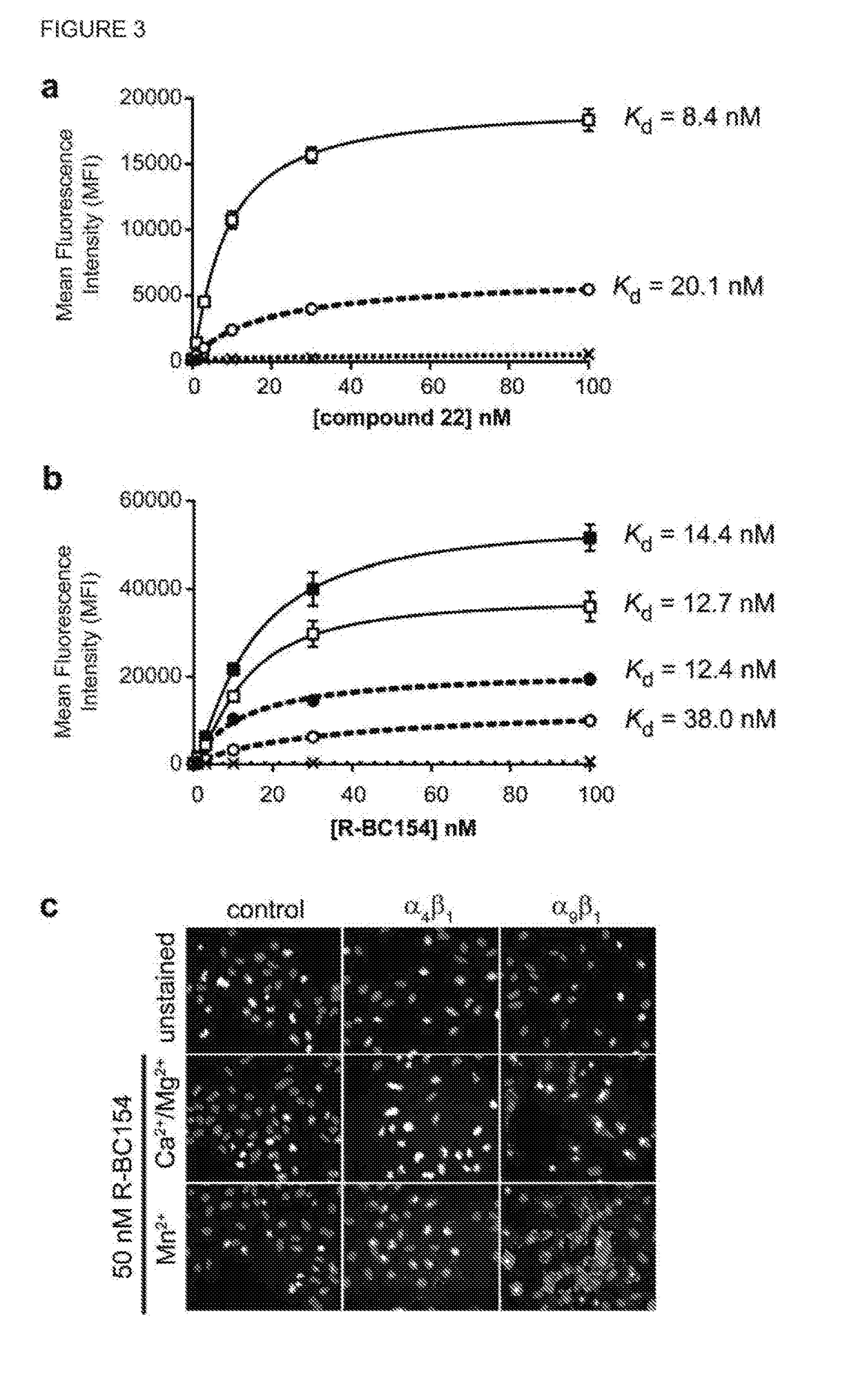 Dislodgement and release of hsc from the bone marrow stem cell niche using alpha9 integrin antagonists