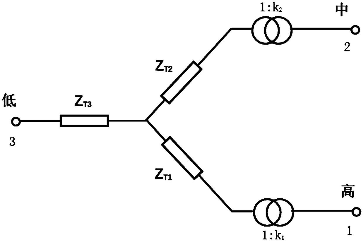 Power transformer operation state assessment method under measurement big data