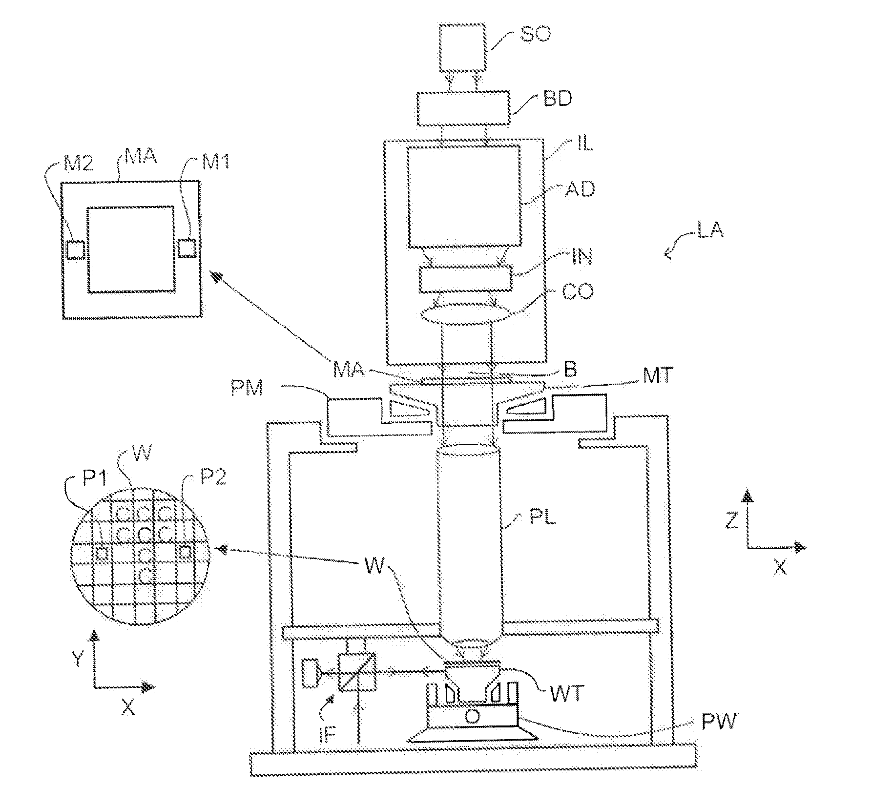 Inspection Method and Apparatus