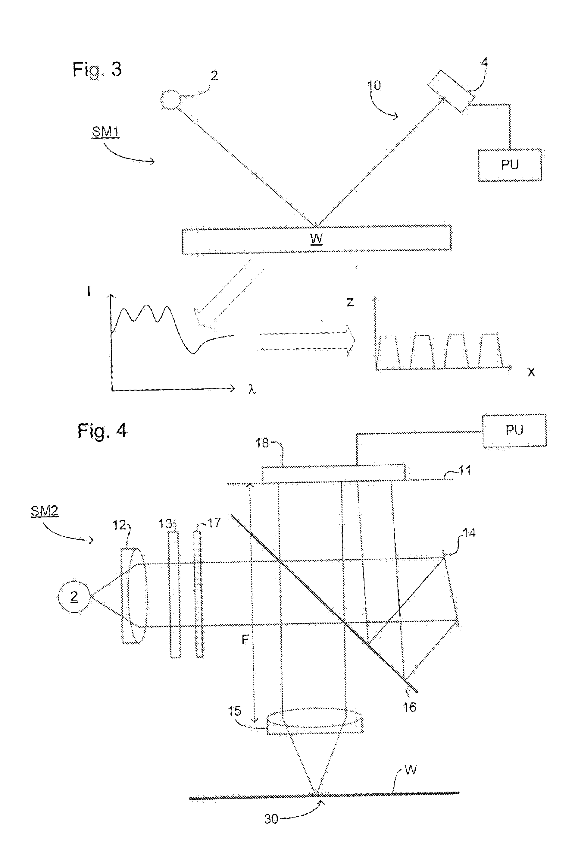 Inspection Method and Apparatus