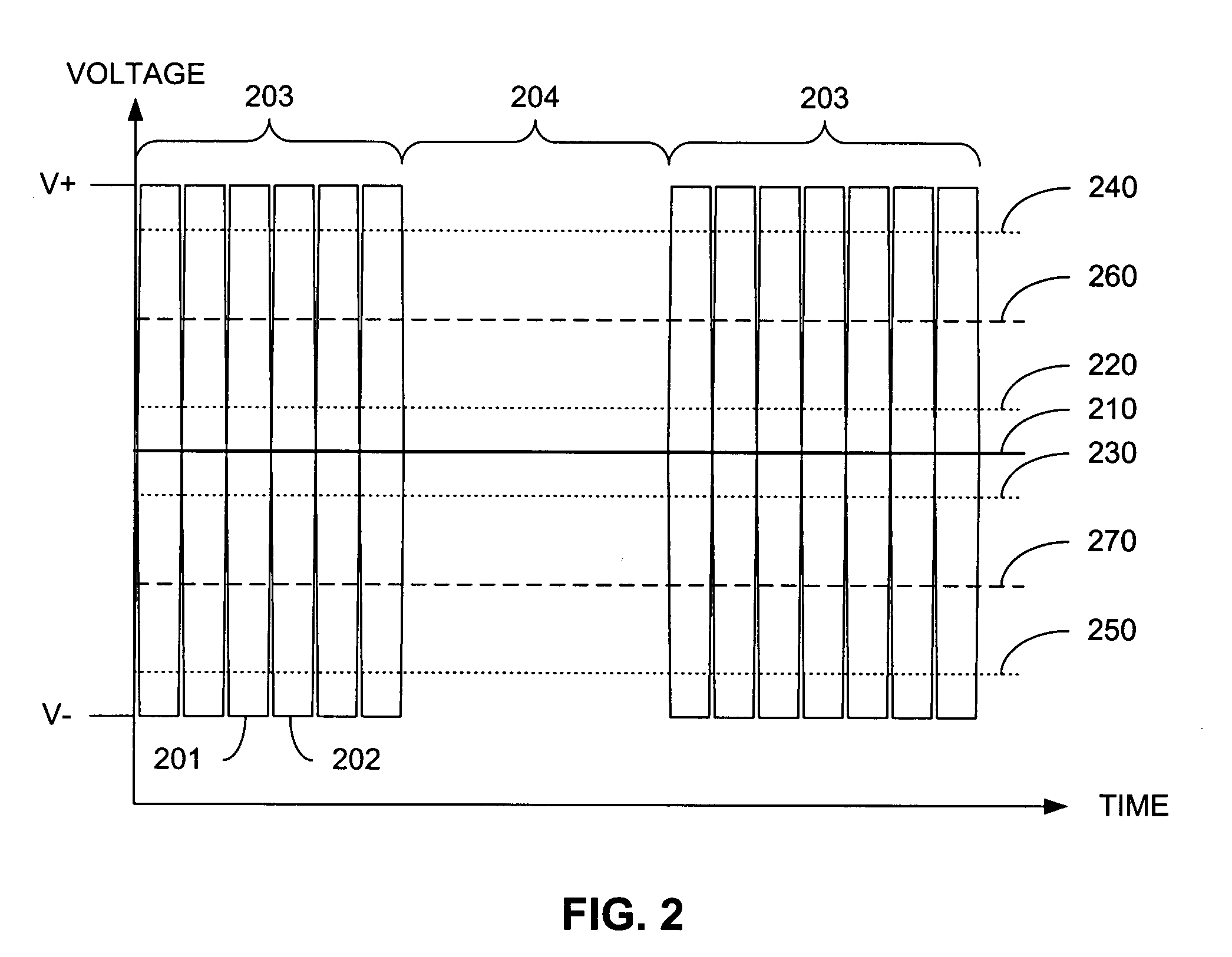 Differential signal squelch detection circuit and method