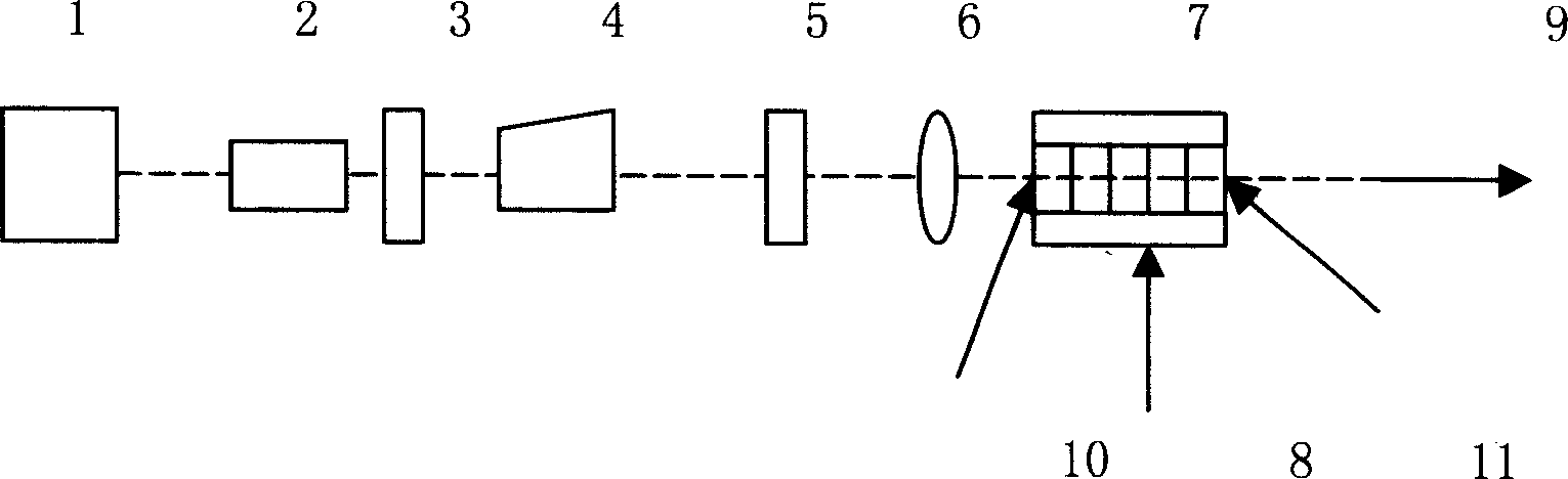 Solid blue light laser using multiple channel frequency-multiplication period super lattice as variab frequency crystal