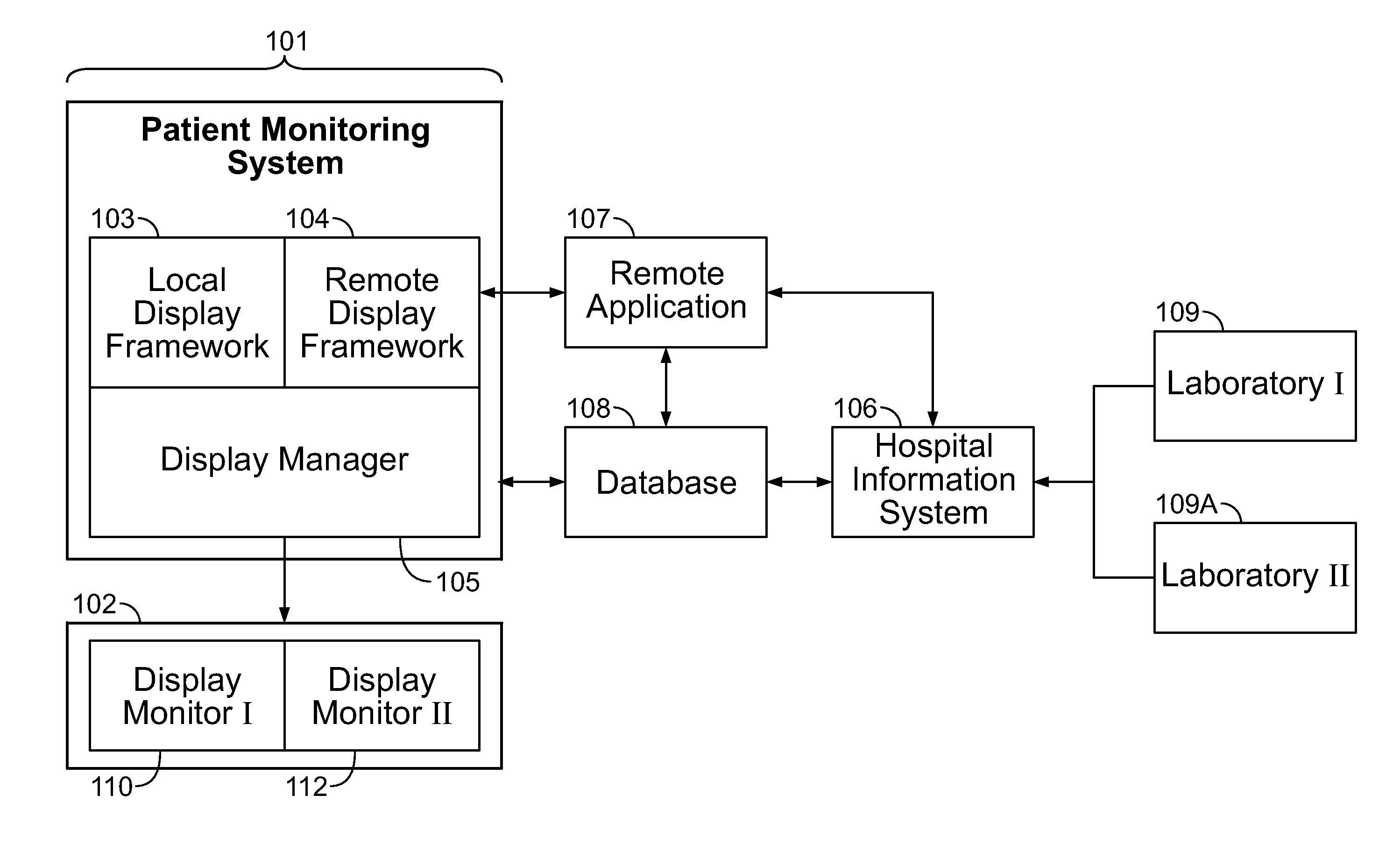 Multi-Display Bedside Monitoring System