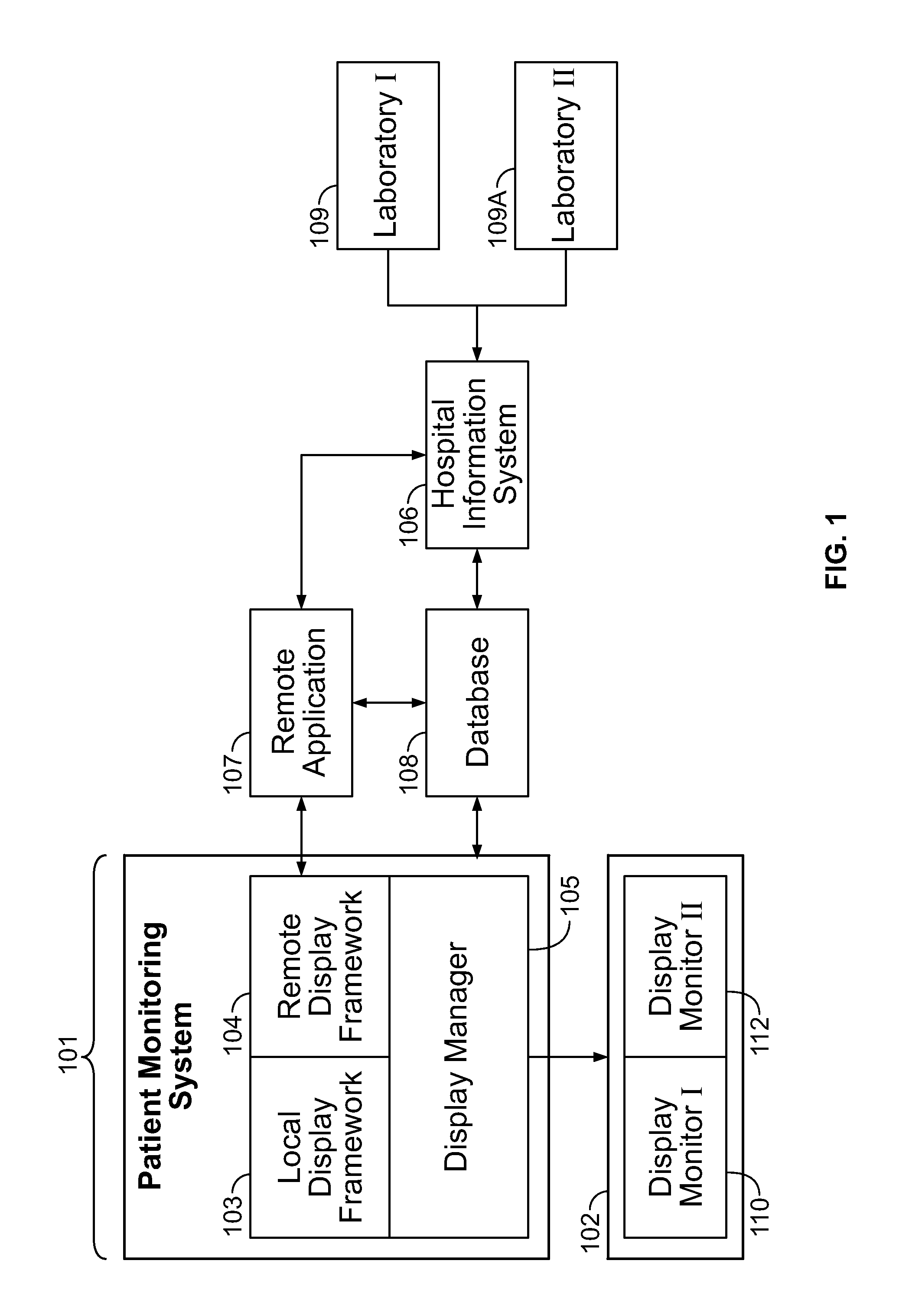 Multi-Display Bedside Monitoring System