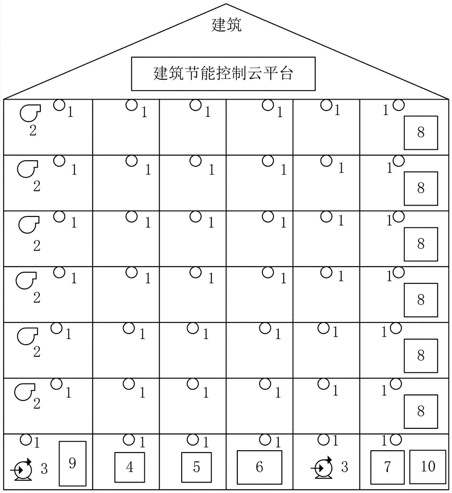 Combination system of building power-saving facility and storage battery